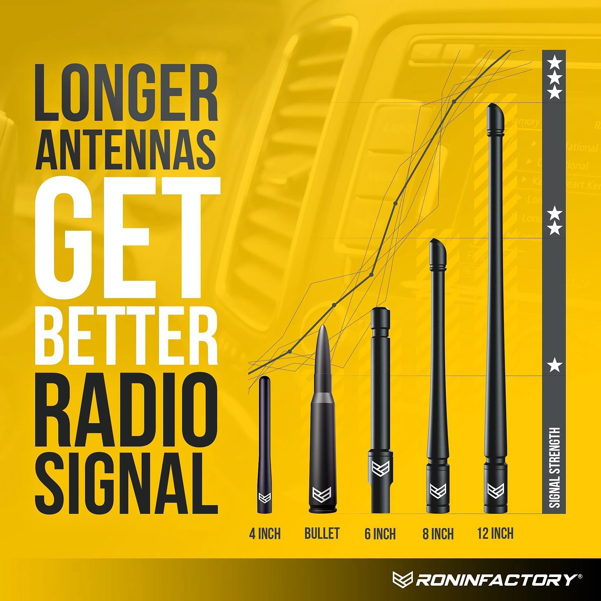 SMARTLOCK™ SHORT FLEXIBLE ANTENNA 8 INCH FOR FORD (NEW!) - Image 8