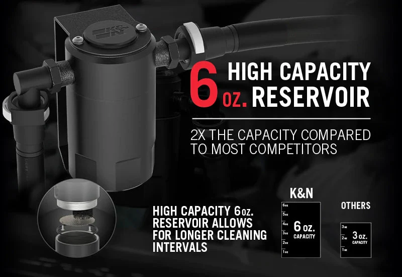 K&N Oil Catch Can 2011-2023 Challenger/Charger 6.4L - Image 3