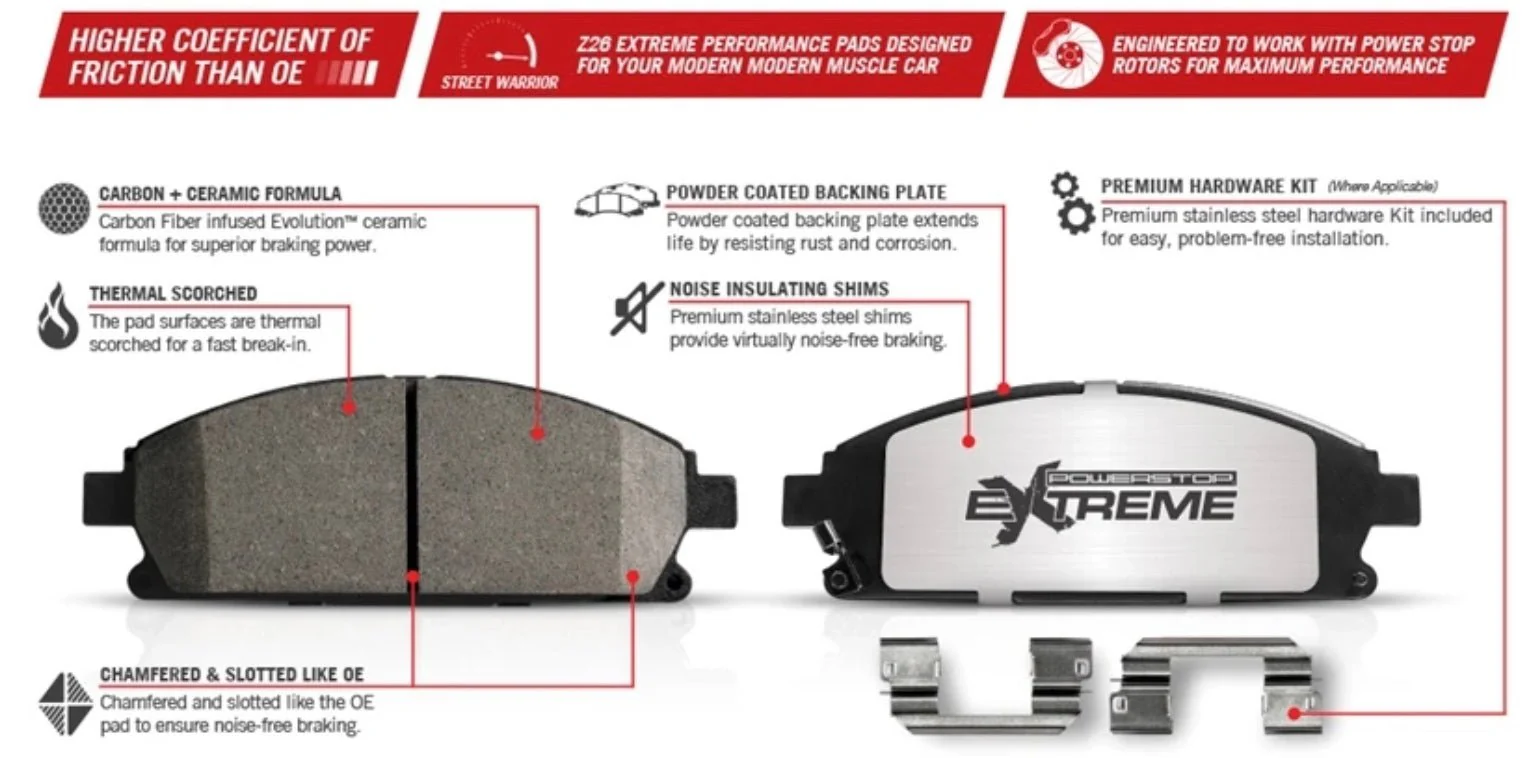 PowerStop Z26 Rear Brake Pads 2005-2023 Challenger/Charger 6.2L/392/6.4L - Image 3