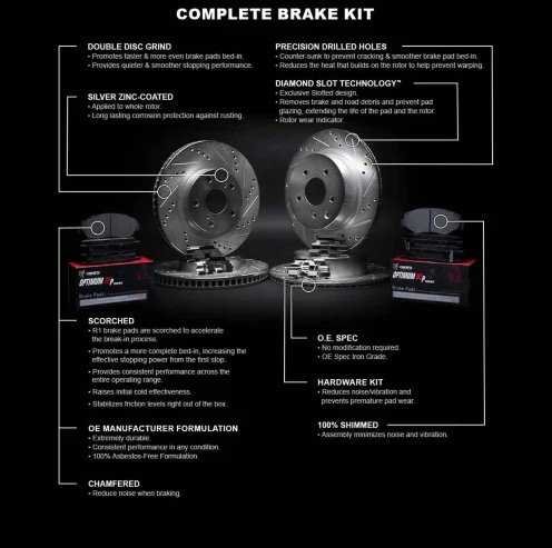 R1 Concepts Drilled/Slotted Brake Rotors + Pads 2006-2023 Challenger/Charger 6.1L/392/6.4L - Image 3